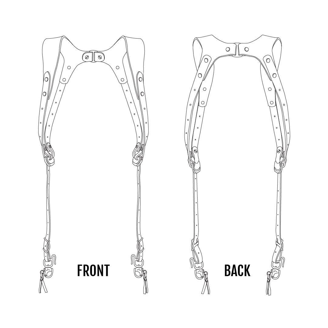 Bandit - Camera Harness diagram