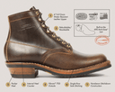 Sundance Boot